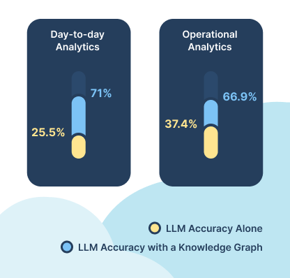 ddw-ai-benchmark-accuracy-thumb