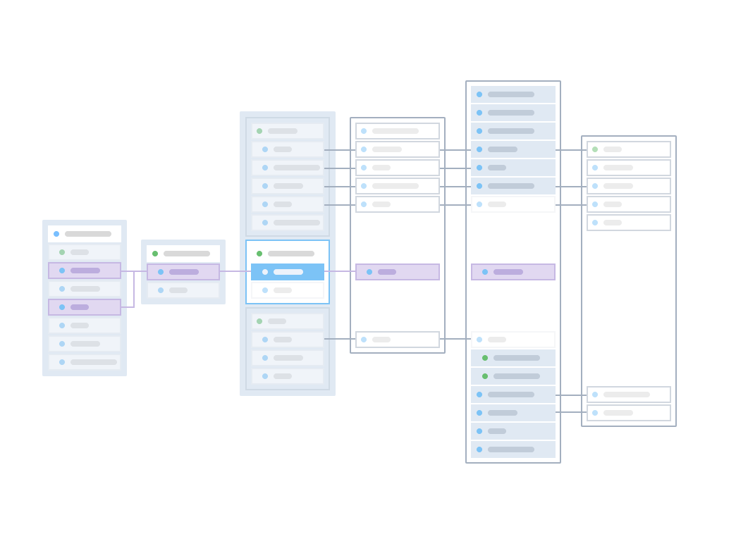 feature-graphic-explorer